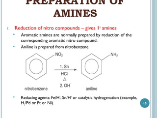 PREPARATION OF
AMINES
1.

Reduction of nitro compounds – gives 1o amines





Aromatic amines are normally prepared by reduction of the
corresponding aromatic nitro compound.
Aniline is prepared from nitrobenzene.

Reducing agents: Fe/H+, Sn/H+ or catalytic hydrogenation (example,
H2/Pd or Pt or Ni).

10

 