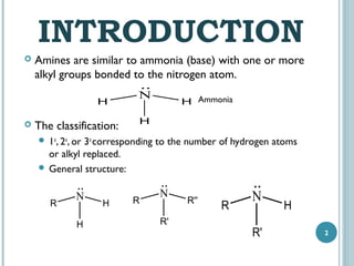 INTRODUCTION


Amines are similar to ammonia (base) with one or more
alkyl groups bonded to the nitrogen atom.
H



The classification:

N

H Ammonia

H

 1o, 2o, or

3o corresponding to the number of hydrogen atoms
or alkyl replaced.
 General structure:
R

N
H

H

R

N
R'

R''

R

N
R'

H
2

 