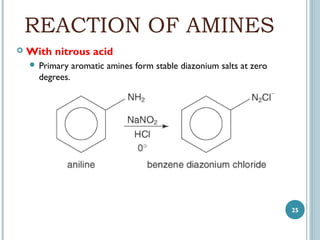 REACTION OF AMINES


With nitrous acid
 Primary

aromatic amines form stable diazonium salts at zero

degrees.

25

 