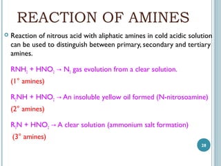 REACTION OF AMINES


Reaction of nitrous acid with aliphatic amines in cold acidic solution
can be used to distinguish between primary, secondary and tertiary
amines.
RNH2 + HNO2 → N2 gas evolution from a clear solution.
(1° amines)
R2NH + HNO2 → An insoluble yellow oil formed (N-nitrosoamine)
(2° amines)
R3N + HNO2 → A clear solution (ammonium salt formation)
(3° amines)
28

 