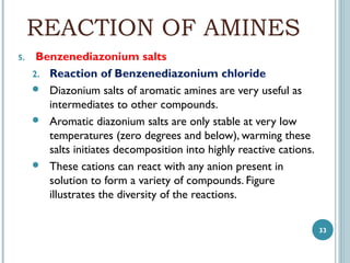 REACTION OF AMINES
5.

Benzenediazonium salts
2. Reaction of Benzenediazonium chloride
 Diazonium salts of aromatic amines are very useful as
intermediates to other compounds.
 Aromatic diazonium salts are only stable at very low
temperatures (zero degrees and below), warming these
salts initiates decomposition into highly reactive cations.
 These cations can react with any anion present in
solution to form a variety of compounds. Figure
illustrates the diversity of the reactions.
33

 