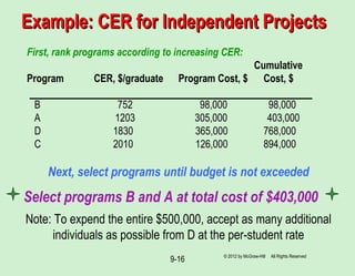 9-16
Example: CER for Independent ProjectsExample: CER for Independent Projects
First, rank programs according to increasing CER:
Cumulative
Program CER, $/graduate Program Cost, $ Cost, $
B 752 98,000 98,000
A 1203 305,000 403,000
D 1830 365,000 768,000
C 2010 126,000 894,000
Next, select programs until budget is not exceeded
Select programs B and A at total cost of $403,000
Note: To expend the entire $500,000, accept as many additional
individuals as possible from D at the per-student rate
© 2012 by McGraw-Hill All Rights Reserved
 