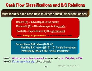 9-5
Cash Flow Classifications and B/C RelationsCash Flow Classifications and B/C Relations
Must identify each cash flow as either benefit, disbenefit, or cost
Benefit (B) -- Advantages to the public
Disbenefit (D) -- Disadvantages to the public
Cost (C) -- Expenditures by the government
Note: Savings to government are subtracted from costs
Conventional B/C ratio = (B–D) / C
Modified B/C ratio = [(B–D) – C] / Initial Investment
Profitability Index = NCF / Initial Investment
Note 1: All terms must be expressed in same units, i.e., PW, AW, or FW
Note 2: Do not use minus sign ahead of costs
© 2012 by McGraw-Hill All Rights Reserved
 