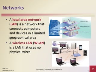 Networks
• A local area network
(LAN) is a network that
connects computers
and devices in a limited
geographical area
• A wireless LAN (WLAN)
is a LAN that uses no
physical wires
Discovering Computers 2012: Chapter 9
19Page 472
Figures 9-10 – 9-11
 