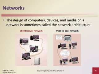 Networks
• The design of computers, devices, and media on a
network is sometimes called the network architecture
Discovering Computers 2012: Chapter 9 21Pages 473 – 474
Figures 9-13 – 9-14
Client/server network Peer-to-peer network
 