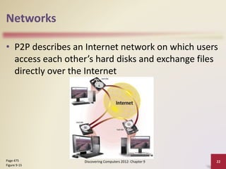 Networks
• P2P describes an Internet network on which users
access each other’s hard disks and exchange files
directly over the Internet
Discovering Computers 2012: Chapter 9 22Page 475
Figure 9-15
 