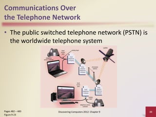 Communications Over
the Telephone Network
• The public switched telephone network (PSTN) is
the worldwide telephone system
Discovering Computers 2012: Chapter 9 33Pages 482 – 483
Figure 9-23
 