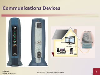 Communications Devices
Discovering Computers 2012: Chapter 9
39Page 486
Figures 9-26 – 9-27
 