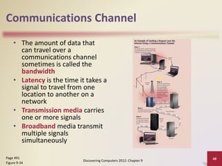 Communications Channel
• The amount of data that
can travel over a
communications channel
sometimes is called the
bandwidth
• Latency is the time it takes a
signal to travel from one
location to another on a
network
• Transmission media carries
one or more signals
• Broadband media transmit
multiple signals
simultaneously
Discovering Computers 2012: Chapter 9
48Page 491
Figure 9-34
 