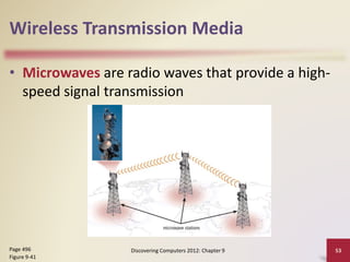 Wireless Transmission Media
• Microwaves are radio waves that provide a high-
speed signal transmission
Discovering Computers 2012: Chapter 9 53Page 496
Figure 9-41
 