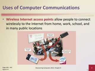 Uses of Computer Communications
• Wireless Internet access points allow people to connect
wirelessly to the Internet from home, work, school, and
in many public locations
Discovering Computers 2012: Chapter 9 9Pages 464 – 465
Figure 9-4
 