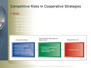 Competitive Risks in Cooperative Strategies

• Risks
     – Partners may choose to act opportunistically
     – Partner competencies may be misrepresented
     – Partner may fail to make available the complementary resources
       and capabilities that were committed
     – One partner may make investments specific to the alliance while
       the other partner may not




©2011 Cengage Learning. All Rights Reserved. May not be scanned, copied or duplicated, or posted to a publicly accessible website, in whole or in part.
 