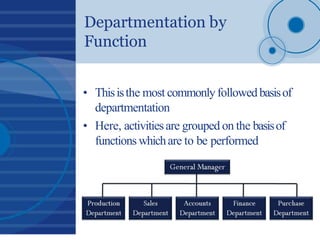 Departmentation by
Function
• Thisisthe most commonlyfollowedbasisof
departmentation
• Here, activitiesare grouped on the ...