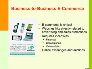 Business-to-Business E-Commerce
• E-commerce is critical
• Websites hits directly related to
advertising and sales promotions
• Requires incentives
• Financial
• Convenience
• Value-added
• Online exchanges and auctions
 