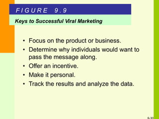 Keys to Successful Viral Marketing
• Focus on the product or business.
• Determine why individuals would want to
pass the message along.
• Offer an incentive.
• Make it personal.
• Track the results and analyze the data.
F I G U R E 9 . 9
 