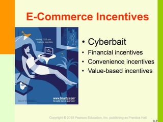 E-Commerce Incentives
• Cyberbait
• Financial incentives
• Convenience incentives
• Value-based incentives
 