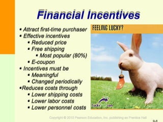 Financial Incentives
 Attract first-time purchaser
 Effective incentives
 Reduced price
 Free shipping
 Most popular (80%)
 E-coupon
 Incentives must be
 Meaningful
 Changed periodically
Reduces costs through
 Lower shipping costs
 Lower labor costs
 Lower personnel costs
 