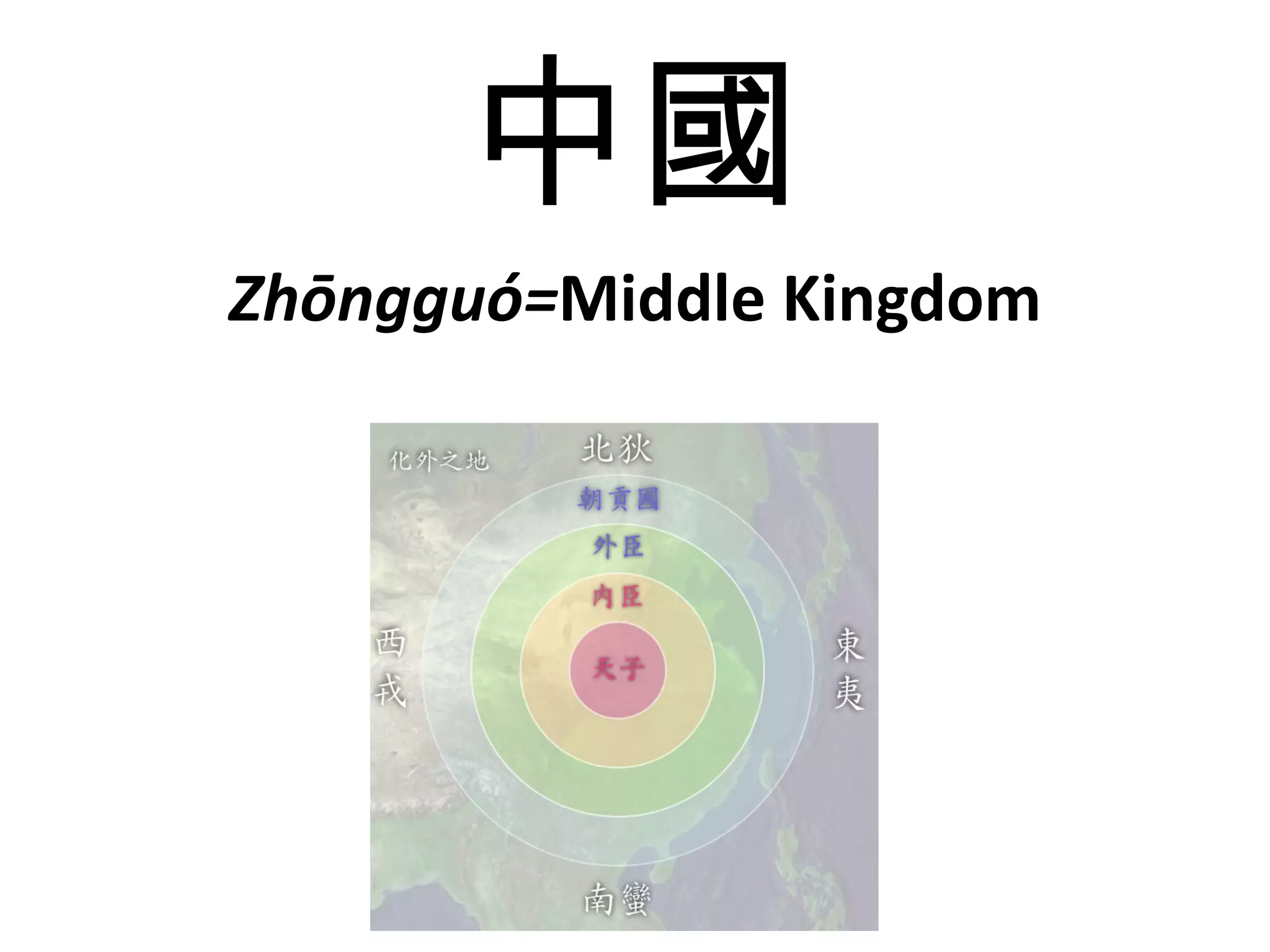 中國 Zhōngguó= Middle Kingdom 
