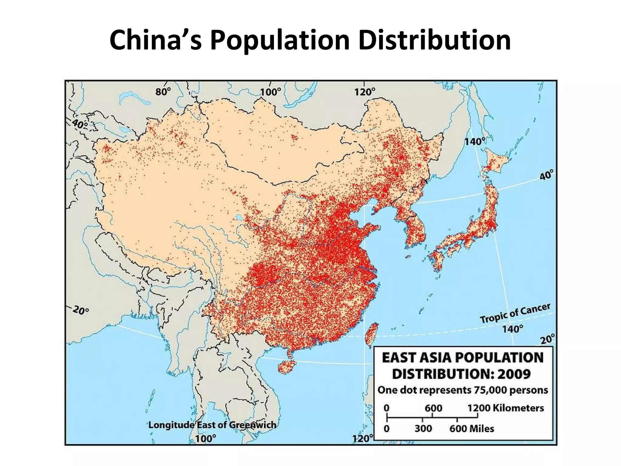 China’s Population Distribution 