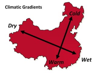 Warm Cold Wet Dry Climatic Gradients 