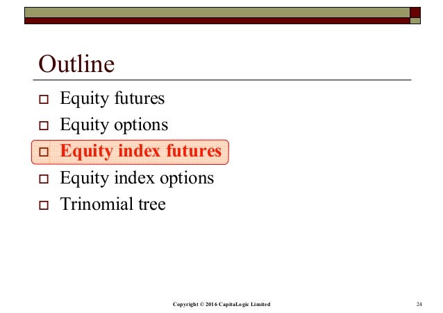 Fx options settlement date