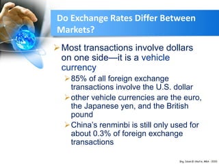 Most transactions involve dollars
on one side—it is a vehicle
currency
85% of all foreign exchange
transactions involve the U.S. dollar
other vehicle currencies are the euro,
the Japanese yen, and the British
pound
China’s renminbi is still only used for
about 0.3% of foreign exchange
transactions
Do Exchange Rates Differ Between
Markets?
 