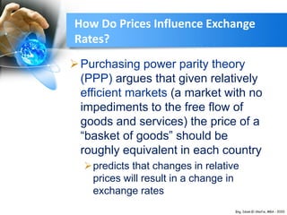 How Do Prices Influence Exchange
Rates?
Purchasing power parity theory
(PPP) argues that given relatively
efficient markets (a market with no
impediments to the free flow of
goods and services) the price of a
“basket of goods” should be
roughly equivalent in each country
predicts that changes in relative
prices will result in a change in
exchange rates
 
