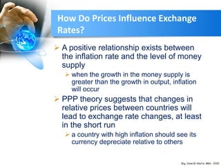  A positive relationship exists between
the inflation rate and the level of money
supply
 when the growth in the money supply is
greater than the growth in output, inflation
will occur
 PPP theory suggests that changes in
relative prices between countries will
lead to exchange rate changes, at least
in the short run
 a country with high inflation should see its
currency depreciate relative to others
How Do Prices Influence Exchange
Rates?
 