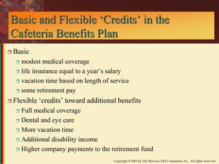 Basic and Flexible ‘Credits’ in the 
Cafeteria Benefits Plan 
Copyright © 2003 by The McGraw-Hill Companies, Inc. All rights reserved. 
 Basic 
 modest medical coverage 
 life insurance equal to a year’s salary 
 vacation time based on length of service 
 some retirement pay 
 Flexible ‘credits’ toward additional benefits 
 Full medical coverage 
 Dental and eye care 
 More vacation time 
 Additional disability income 
 Higher company payments to the retirement fund 
 