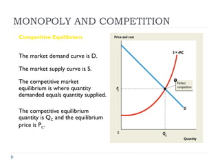 MONOPOLY AND COMPETITION
Competitive Equilibrium


The market demand curve is D.

The market supply curve is S.

The competitive market
equilibrium is where quantity
demanded equals quantity supplied.

The competitive equilibrium
quantity is QC and the equilibrium
price is PC.
 