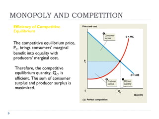 MONOPOLY AND COMPETITION
Efficiency of Competitive
Equilibrium


The competitive equilibrium price,
PC, brings consumers’ marginal
benefit into equality with
producers’ marginal cost.

 Therefore, the competitive
 equilibrium quantity, QC, is
 efficient. The sum of consumer
 surplus and producer surplus is
 maximized.
 