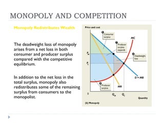 MONOPOLY AND COMPETITION
Monopoly Redistributes Wealth



The deadweight loss of monopoly
arises from a net loss in both
consumer and producer surplus
compared with the competitive
equilibrium.

In addition to the net loss in the
total surplus, monopoly also
redistributes some of the remaining
surplus from consumers to the
monopolist.
 