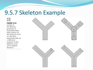 Chapter 9 morphological image processing | PPTX