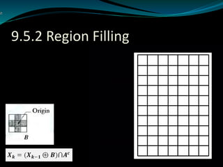 9.5.2 Region Filling
 
