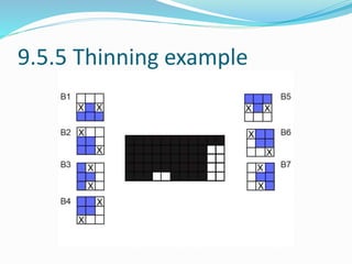 9.5.5 Thinning example
 