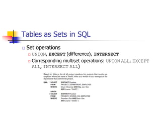 chapter9-SQL.pptx
