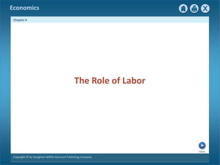 Economics
Next
Chapter 9
Copyright © by Houghton Mifflin Harcourt Publishing Company
The Role of Labor
 