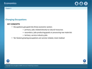 Copyright © by Houghton Mifflin Harcourt Publishing Company
Next
Previous
Economics
Chapter 9
Changing Occupations
KEY CONCEPTS
• Occupations grouped into three economic sectors
— primary: jobs related directly to natural resources
— secondary: jobs producing goods or processing raw materials
— tertiary: service-industry jobs
• Ten fastest-growing occupations are service related, most medical
 