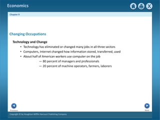 Copyright © by Houghton Mifflin Harcourt Publishing Company
Next
Previous
Economics
Chapter 9
Technology and Change
• Technology has eliminated or changed many jobs in all three sectors
• Computers, Internet changed how information stored, transferred, used
• About half of American workers use computer on the job
— 80 percent of managers and professionals
— 20 percent of machine operators, farmers, laborers
Changing Occupations
 