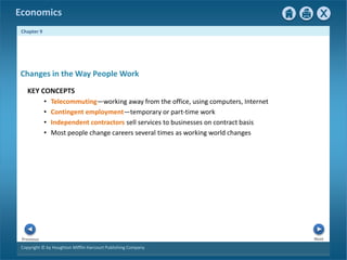 Copyright © by Houghton Mifflin Harcourt Publishing Company
Next
Previous
Economics
Chapter 9
Changes in the Way People Work
KEY CONCEPTS
• Telecommuting—working away from the office, using computers, Internet
• Contingent employment—temporary or part-time work
• Independent contractors sell services to businesses on contract basis
• Most people change careers several times as working world changes
 