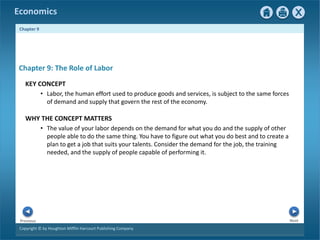 Copyright © by Houghton Mifflin Harcourt Publishing Company
Next
Previous
Economics
Chapter 9
KEY CONCEPT
• Labor, the human effort used to produce goods and services, is subject to the same forces
of demand and supply that govern the rest of the economy.
Chapter 9: The Role of Labor
WHY THE CONCEPT MATTERS
• The value of your labor depends on the demand for what you do and the supply of other
people able to do the same thing. You have to figure out what you do best and to create a
plan to get a job that suits your talents. Consider the demand for the job, the training
needed, and the supply of people capable of performing it.
 