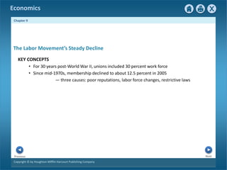 Copyright © by Houghton Mifflin Harcourt Publishing Company
Next
Previous
Economics
Chapter 9
KEY CONCEPTS
• For 30 years post-World War II, unions included 30 percent work force
• Since mid-1970s, membership declined to about 12.5 percent in 2005
— three causes: poor reputations, labor force changes, restrictive laws
The Labor Movement’s Steady Decline
 
