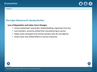 Copyright © by Houghton Mifflin Harcourt Publishing Company
Next
Previous
Economics
Chapter 9
Loss of Reputation and Labor Force Changes
• Unions looked bad: long strikes, featherbedding, organized crime ties
• Lost members: economy shifted from manufacturing to service
• Today, many contingent and contract workers who do not organize
• Unions have now shifted efforts to service industries
The Labor Movement’s Steady Decline
 