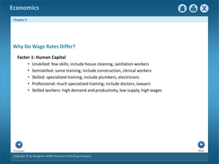 Copyright © by Houghton Mifflin Harcourt Publishing Company
Next
Previous
Economics
Chapter 9
Why Do Wage Rates Differ?
Factor 1: Human Capital
• Unskilled: few skills; include house cleaning, sanitation workers
• Semiskilled: some training; include construction, clerical workers
• Skilled: specialized training; include plumbers, electricians
• Professional: much specialized training; include doctors, lawyers
• Skilled workers: high demand and productivity, low supply, high wages
 
