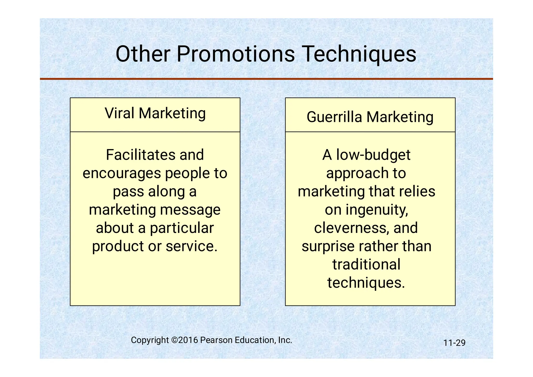Other Promotions Techniques
Viral Marketing Guerrilla Marketing
Facilitates and
encourages people to
pass along a
marketing message
about a particular
product or service.
A low-budget
approach to
marketing that relies
on ingenuity,
cleverness, and
surprise rather than
traditional
techniques.
Copyright ©2016 Pearson Education, Inc. 11-29
 