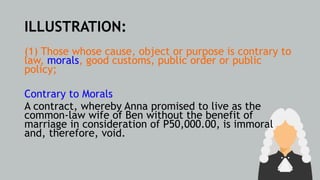 Chapter9-Void&Inexistent.Contract.BSA1A.pptx