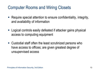 Principles of Information Security, 3rd Edition 13
Computer Rooms and Wiring Closets
 Require special attention to ensure confidentiality, integrity,
and availability of information
 Logical controls easily defeated if attacker gains physical
access to computing equipment
 Custodial staff often the least scrutinized persons who
have access to offices; are given greatest degree of
unsupervised access
 