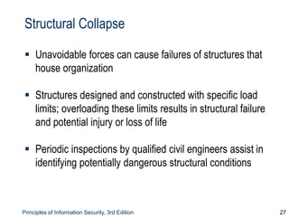 Principles of Information Security, 3rd Edition 27
Structural Collapse
 Unavoidable forces can cause failures of structures that
house organization
 Structures designed and constructed with specific load
limits; overloading these limits results in structural failure
and potential injury or loss of life
 Periodic inspections by qualified civil engineers assist in
identifying potentially dangerous structural conditions
 