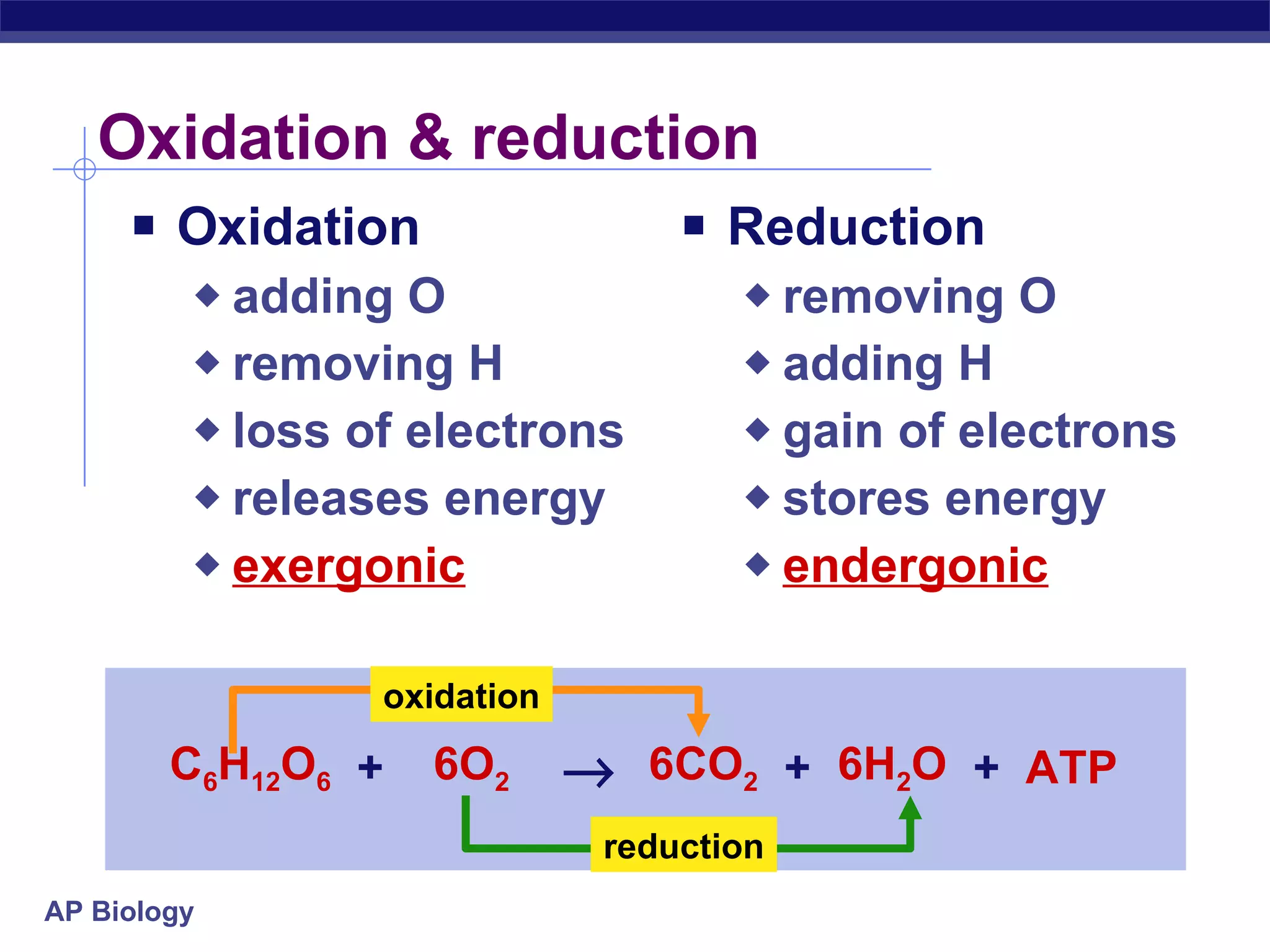Oxidation & reduction Oxidation adding O removing H  loss of electrons releases energy exergonic Reduction removing O adding H  gain of electrons stores energy endergonic C 6 H 12 O 6 6O 2 6CO 2 6H 2 O ATP  + + + oxidation reduction 
