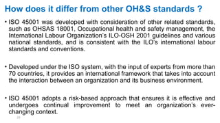 Chapter_9&10_Risk_Management_&_Safety_Management_Systems.pptx